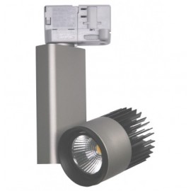 Светильники TOP LED Mini